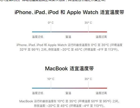 闽侯苹果13维修分享iPhone 13耗电越来越快怎么办 